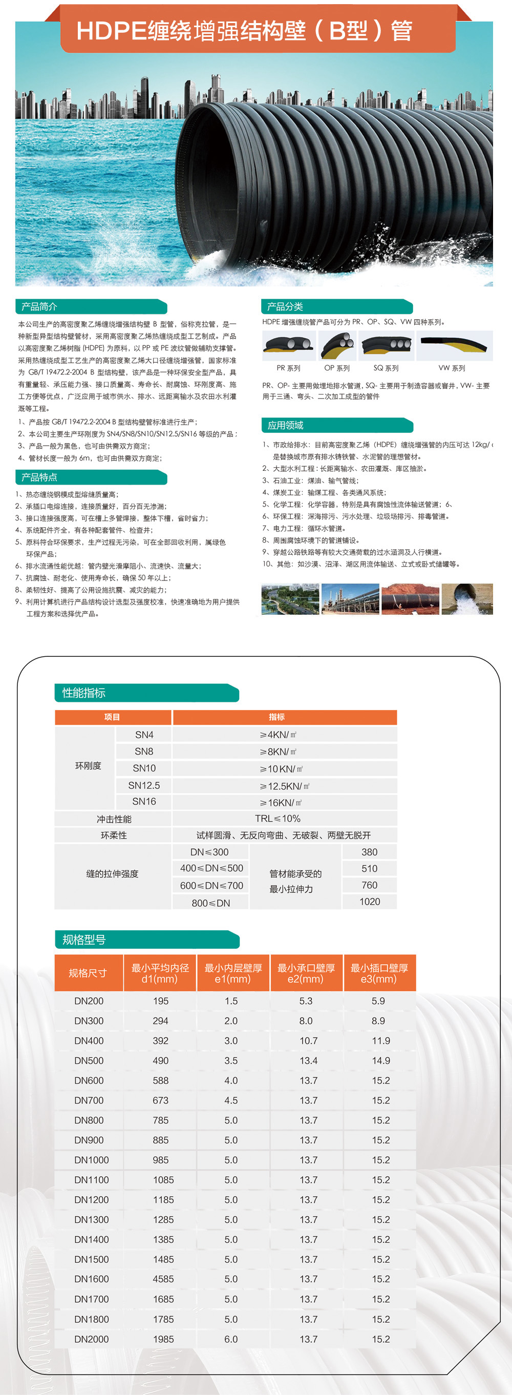 HDPE結構壁.jpg